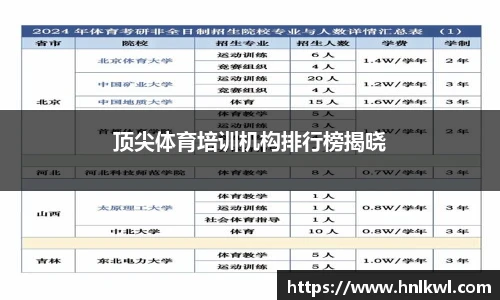 顶尖体育培训机构排行榜揭晓