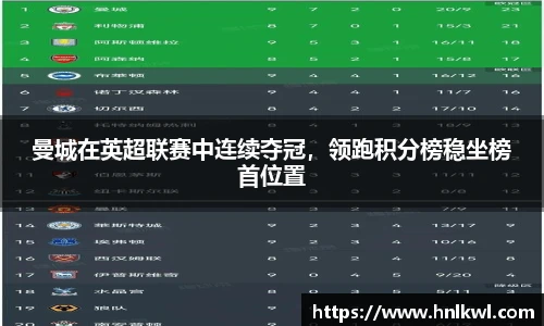 曼城在英超联赛中连续夺冠，领跑积分榜稳坐榜首位置